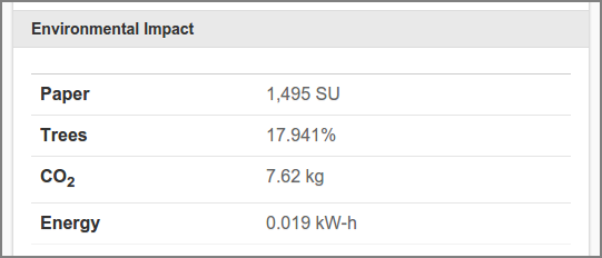 Admin Web App: Dashboard - Environmental Impact